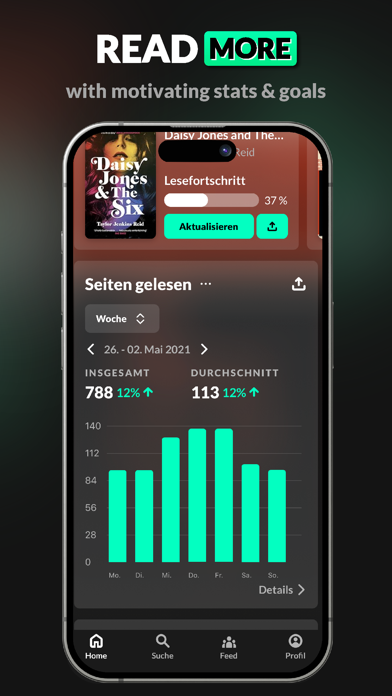 Screenshot #1 pour READO - All About Books