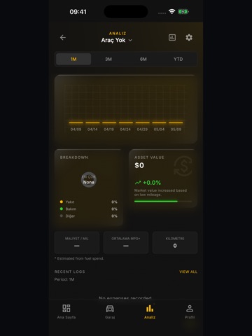PitStop Car Asistant iPad screenshot