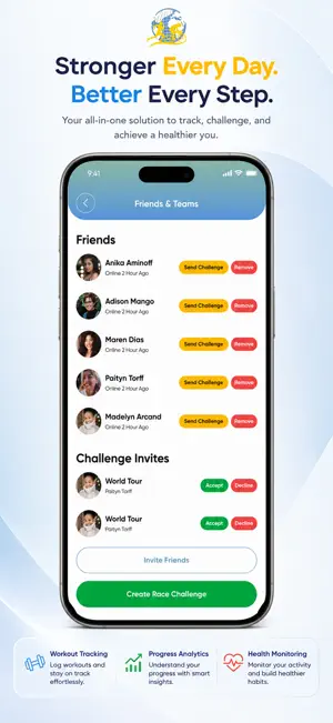 Globe Fitness screenshot 3