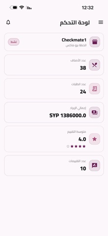 QRGO – Admin Dashboard screenshot