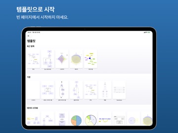 MarkChart - Mermaid Editor iPad screenshot 4