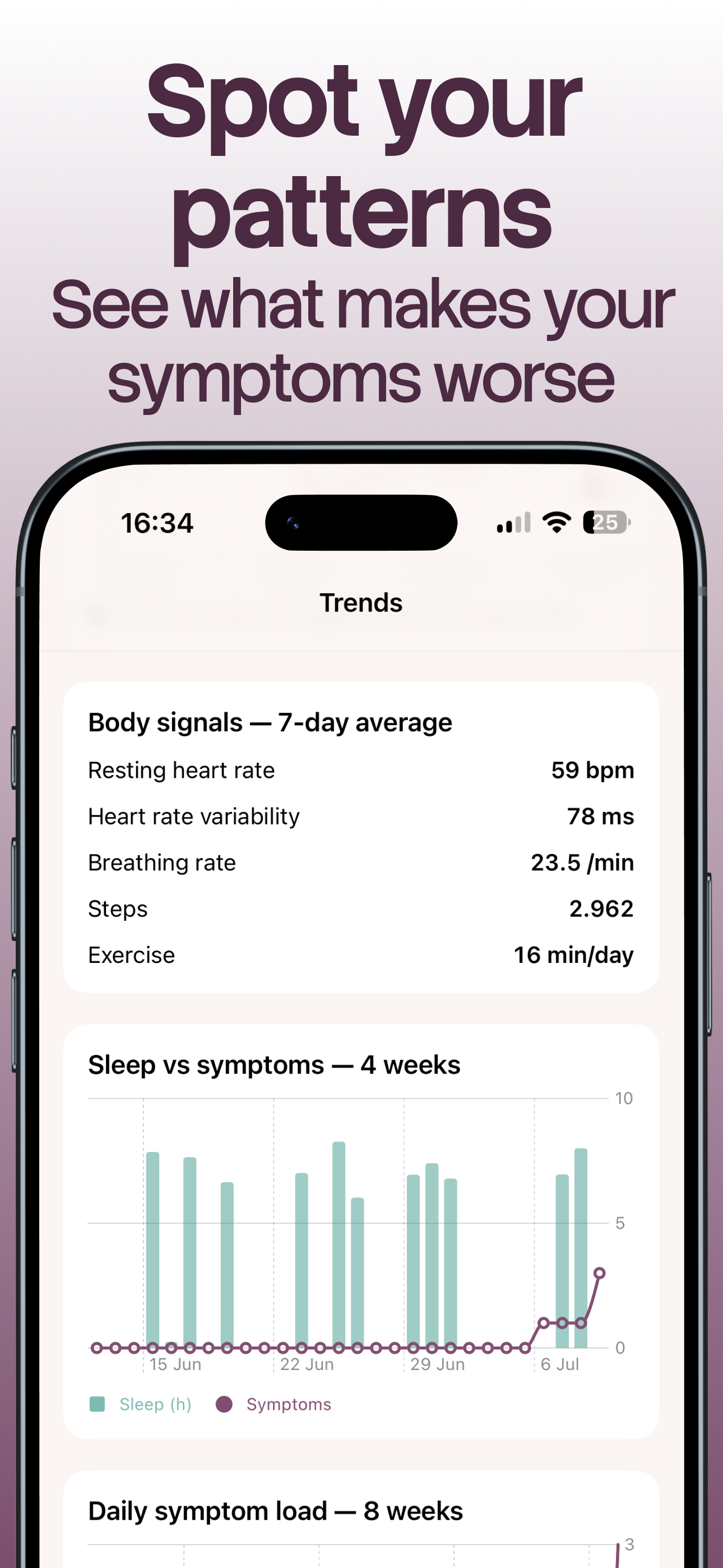 Pausa: Perimenopause Tracker screenshot 5