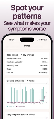 Pausa: Perimenopause Tracker iPhone screenshot