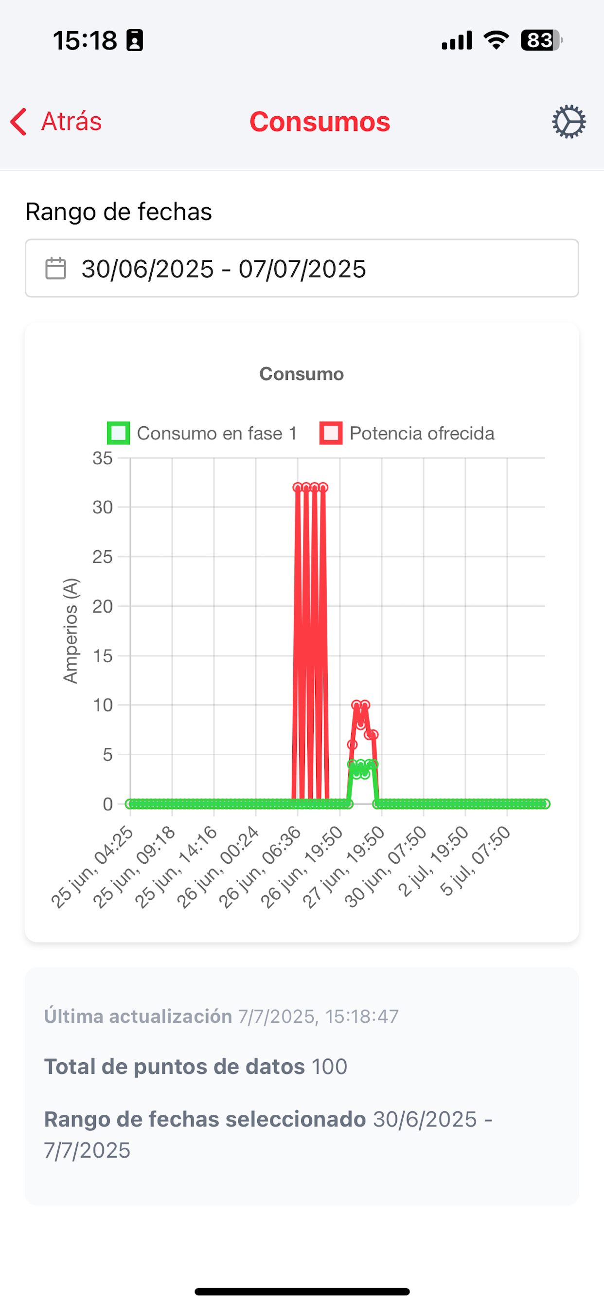 Chargevite Home screenshot 4