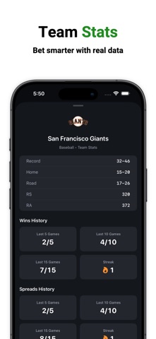 LineWatch: Sports Odds Screenshot 5 of 6