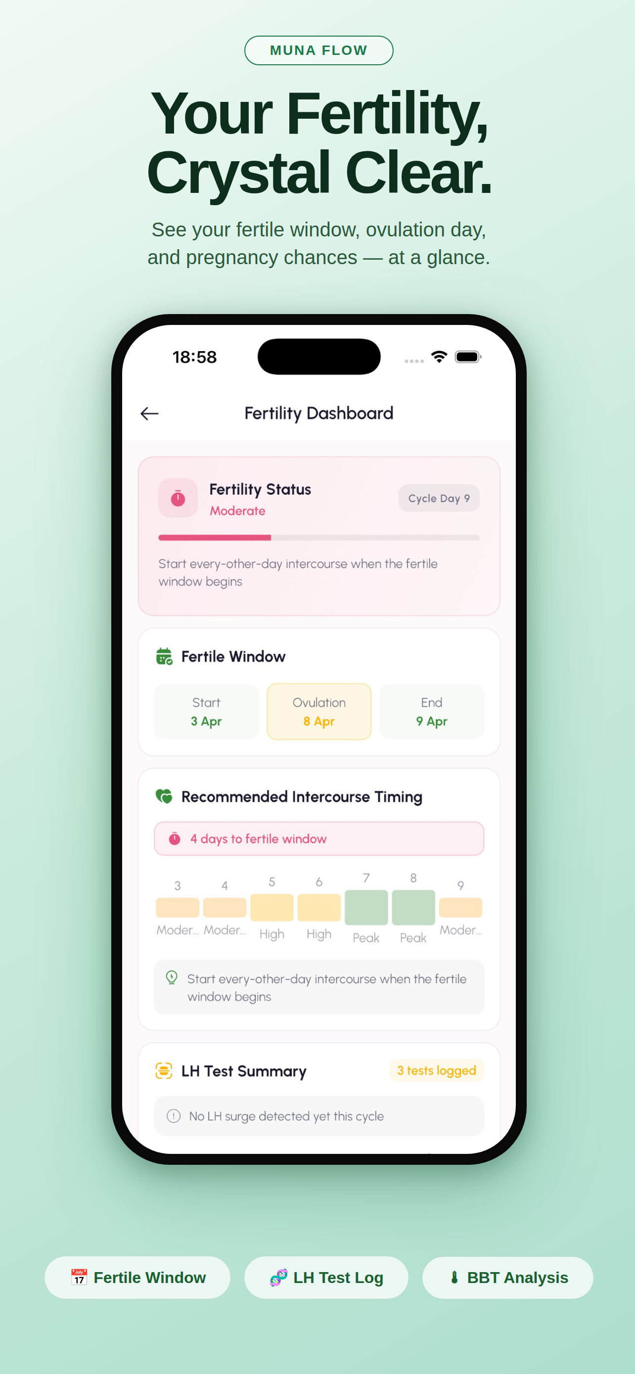Muna Flow: Period Tracker screenshot 3