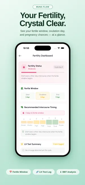Muna Flow: Period Tracker screenshot 3