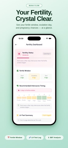 Muna Flow: Period Tracker Screenshot 3 of 6