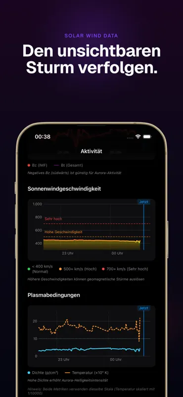 Aurora-Vorhersage screenshot 7 of 10