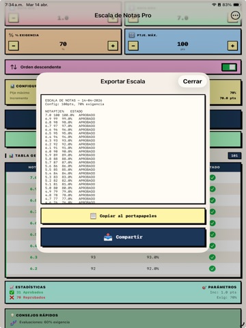 Escala de Notas Pro: Docentes iPad screenshot