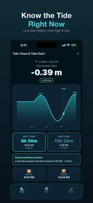 Tide Times & Tide Chart iPhone screenshot 1