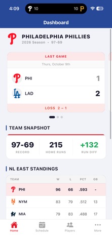 Phillies - Ring The Bell Screenshot 2 of 10