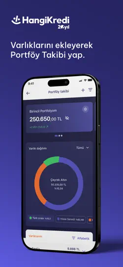HangiKredi - Finansal Asistan iPhone Ekran Görüntüsü 4