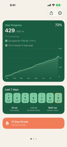 Yearly Run Goals Screenshot 1 of 4