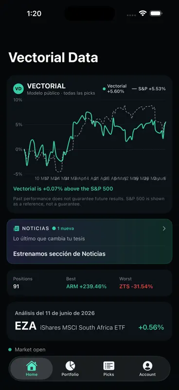 Vectorial Data: Mercados screenshot 1 of 5