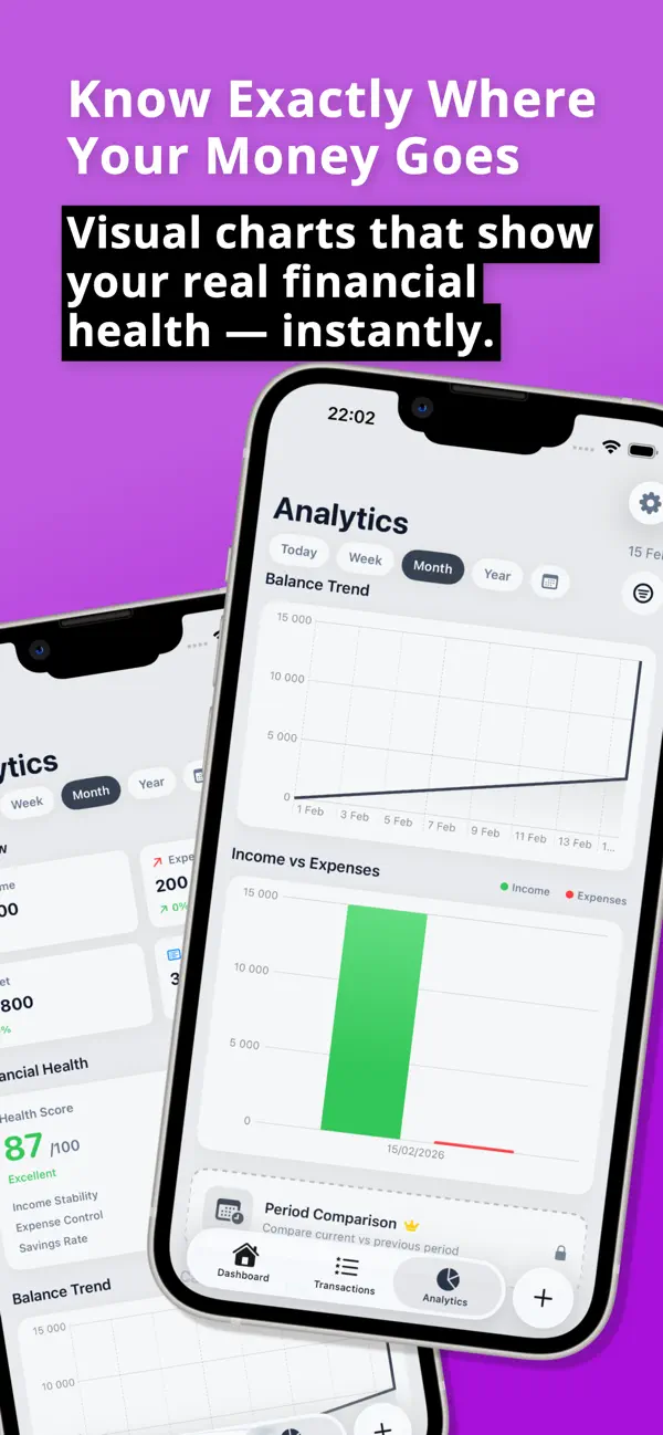 #4. Prism Money (iOS) Által: Pavel Sakhanko