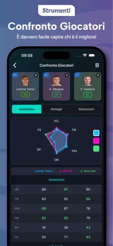 Potentials: FC26 Career Mode iPhone screenshot 9