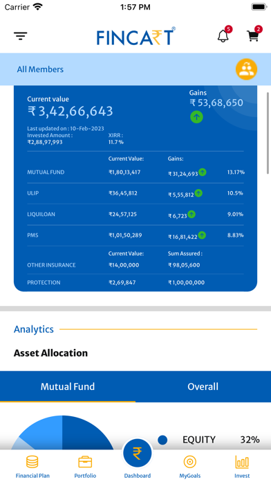 Fincart - Investment App Screenshot