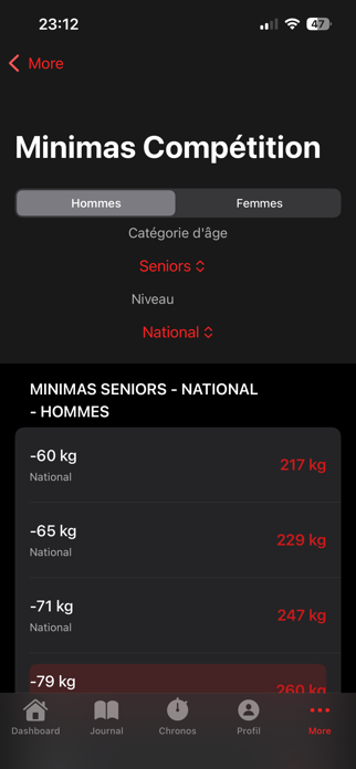 Weightlifting FR Screenshot 2 of 10