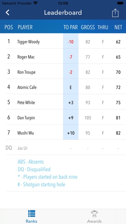 Compete Golf GPS Range Finder screenshot-5