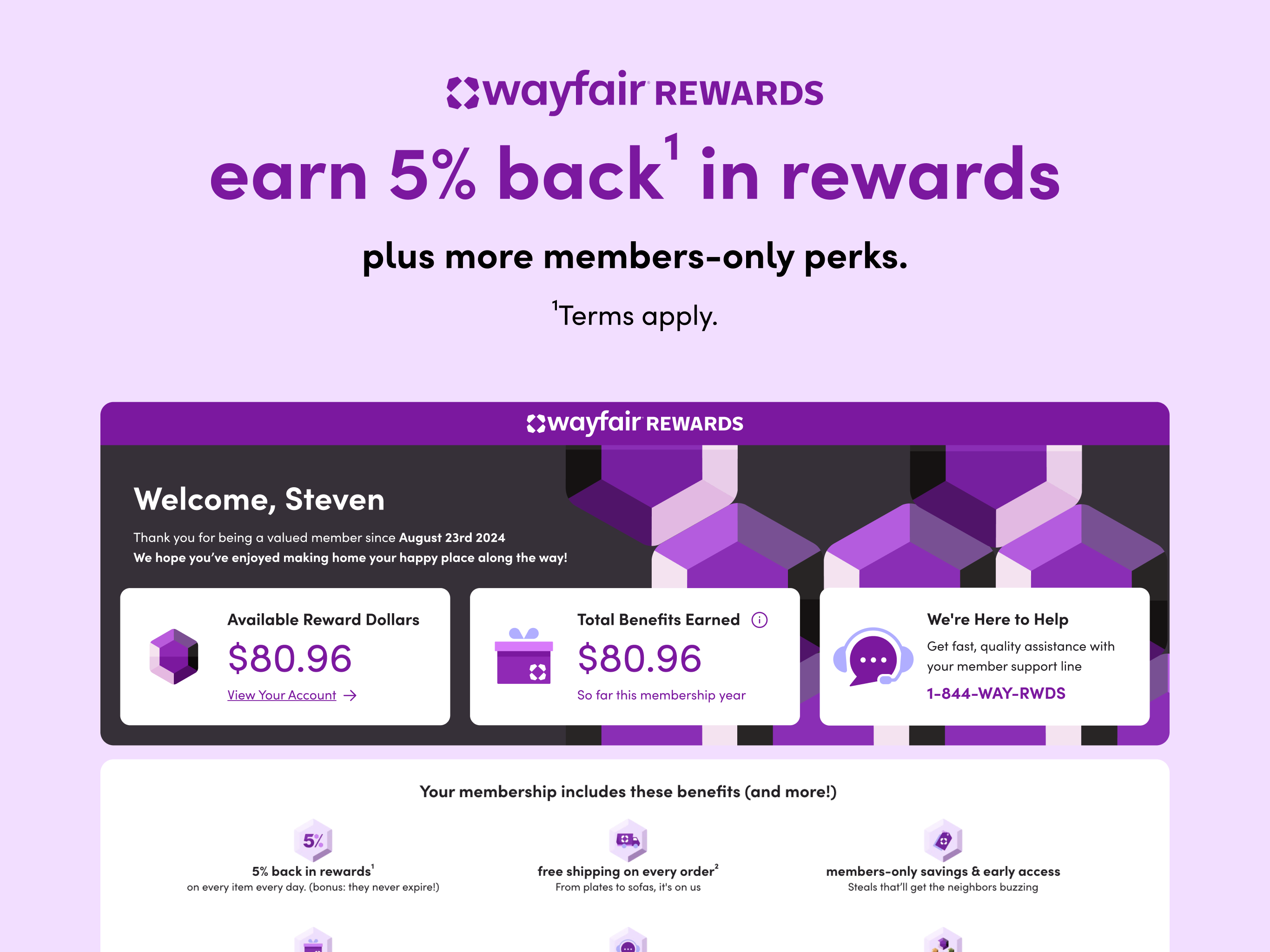 Wayfair – Shop All Things Home