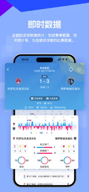 球探Goal-专业足球直播比分 iPhone screenshot 2