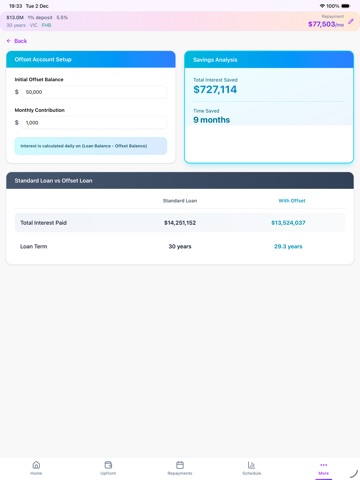 AU Loan Calculator: Mortgage iPad screenshot