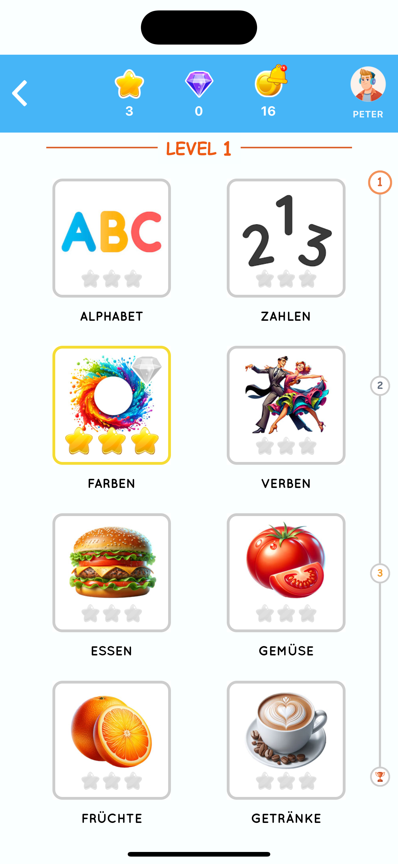 Learn German Beginners Easily