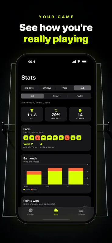 Love-40: Tennis & Padel Score screenshot 6 of 6
