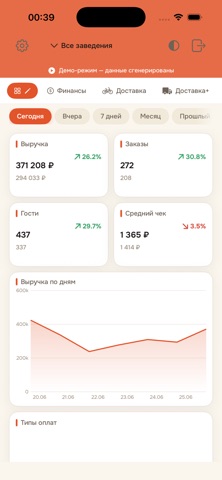 EazyBoard Screenshot 2 of 6
