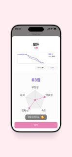 KOKOA - TOPIK & Korean screenshot 6