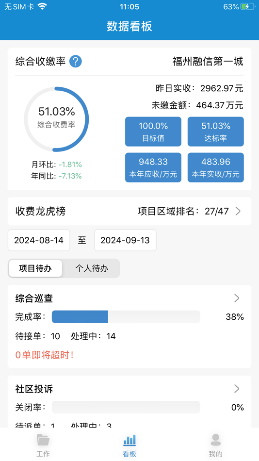 #2. 融e帮 (iOS) โดย: 福建融冠网络科技有限公司