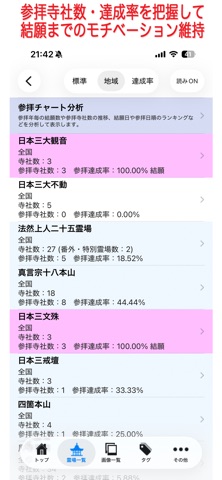 御朱印ノート のスクリーンショット