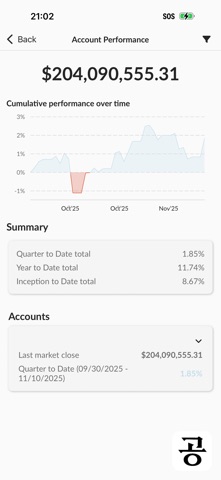Red Lady Capital Screenshot 2 of 2
