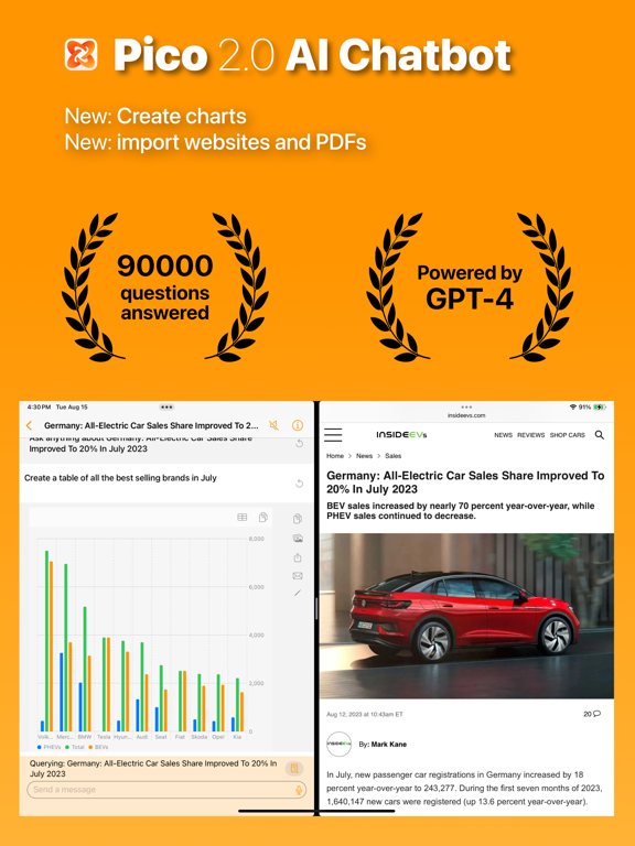 Pico LLM frontend AI Assistant iPad screenshot 1 - Productivity app