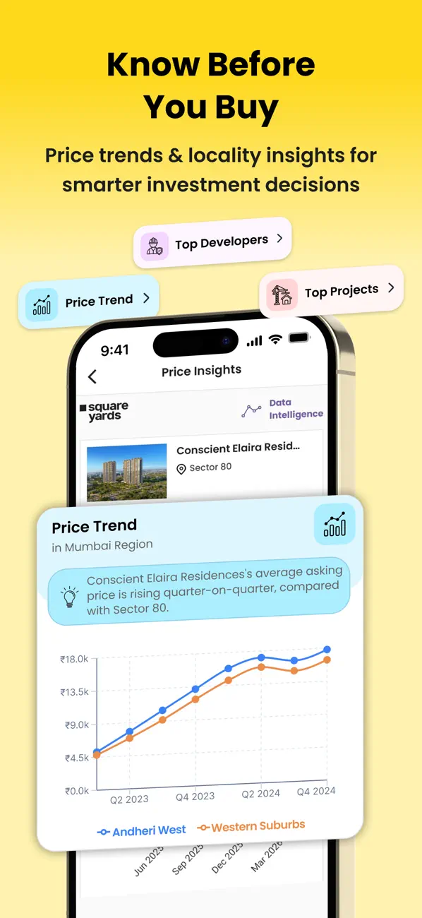 Screenshot #3 pour Square Yards-Buy, Rent, Invest