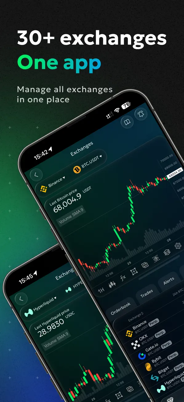Screenshot #1 pour goodcryptoX