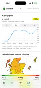 Fuel UK: Petrol Price Finder screenshot