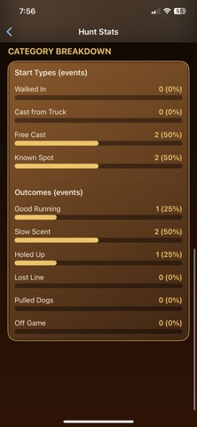 Beagle Hunter Diaries screenshot