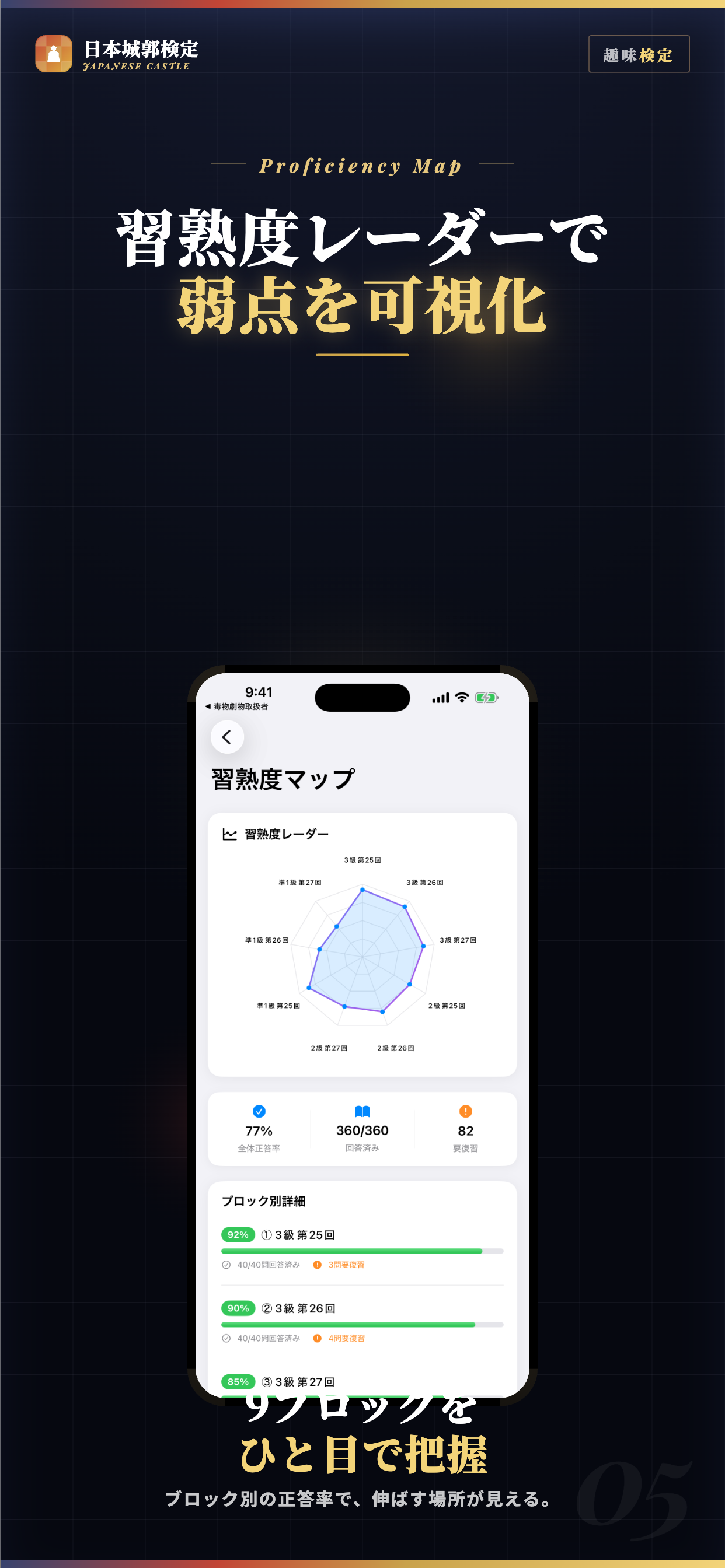 日本城郭検定 試験対策｜問題集 screenshot 5