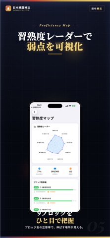 日本城郭検定 試験対策｜問題集 のスクリーンショット