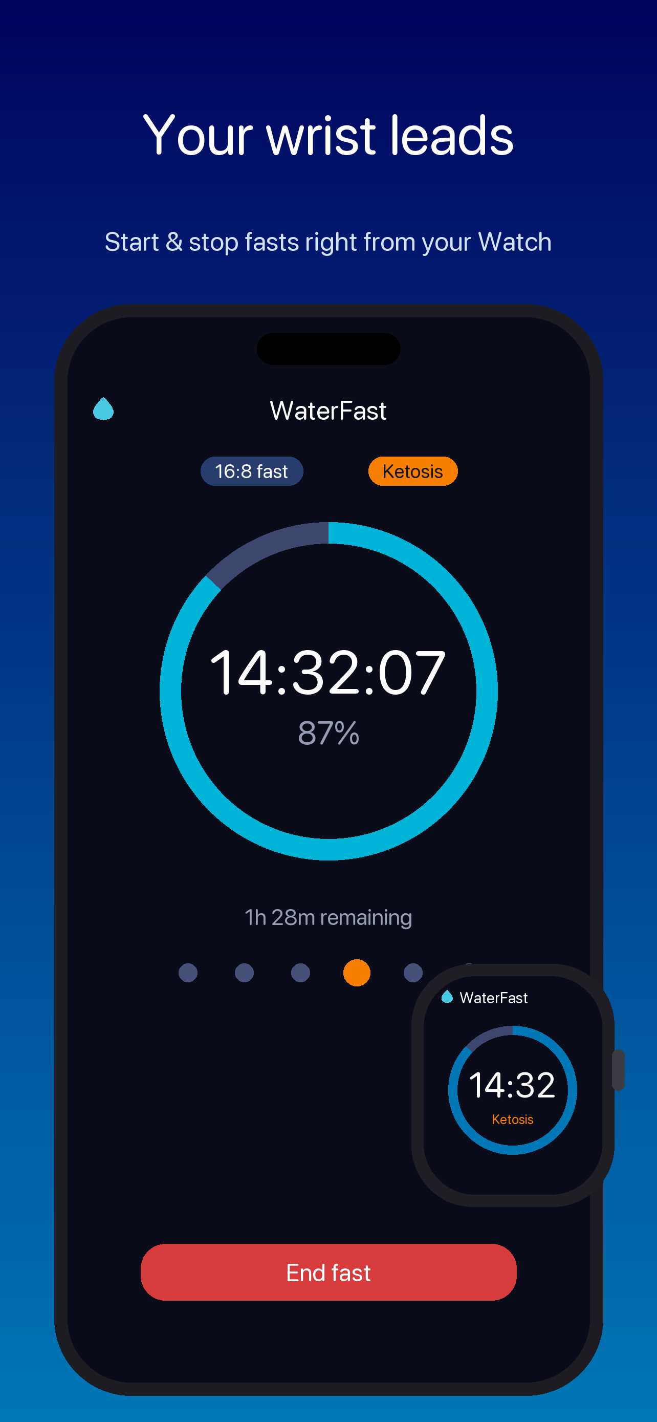 WaterFast: IF Fasting Timer screenshot 4
