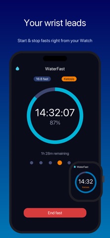 WaterFast: IF Fasting Timer iPhone screenshot