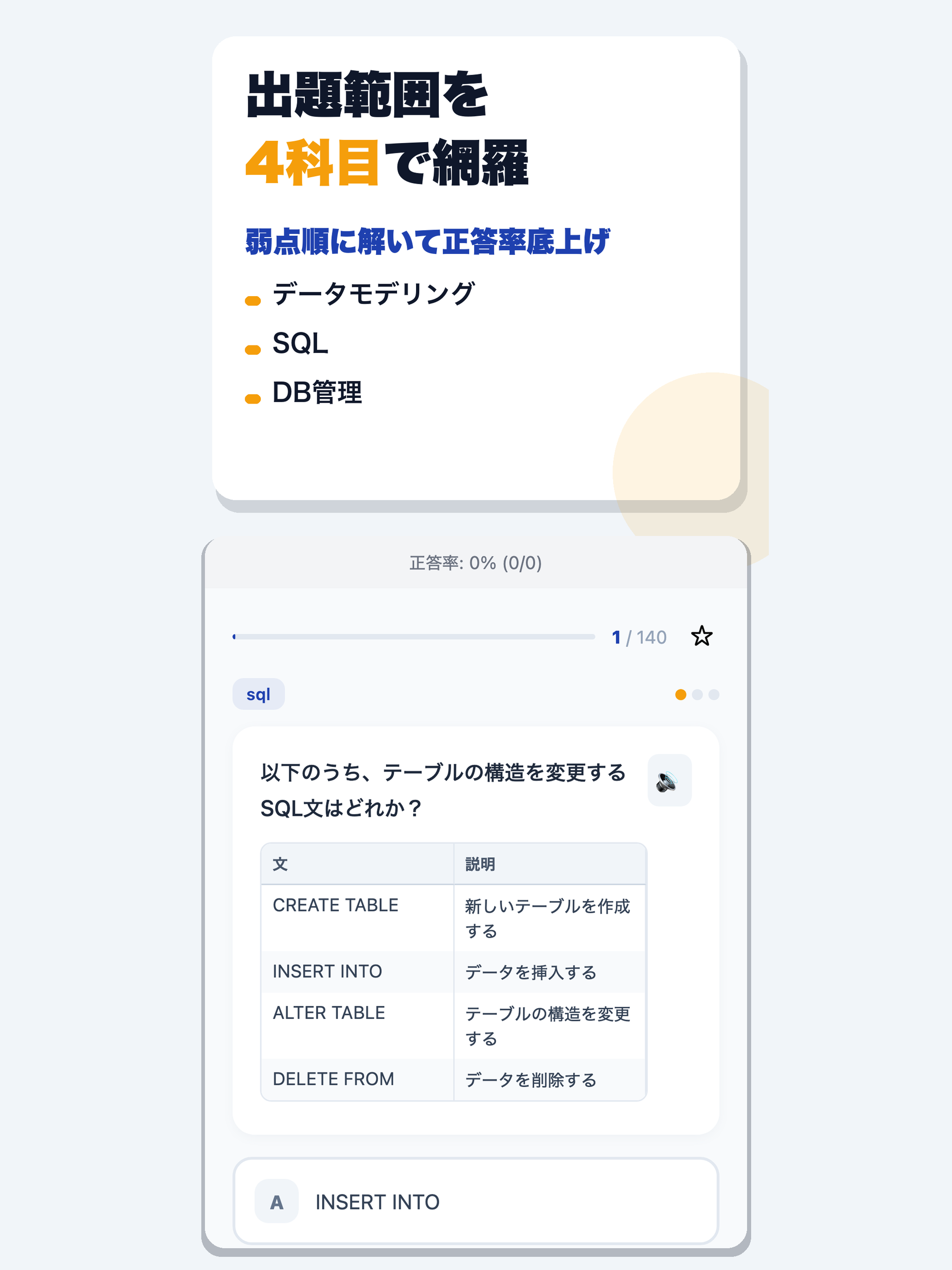 DB合格ドリル