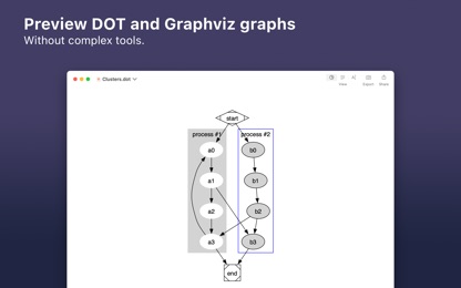 DotChart for DOT and Graphviz screenshot 1