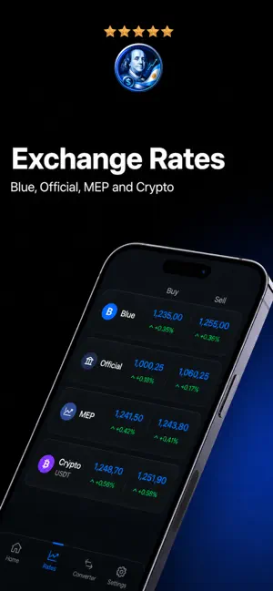 Argentina Dollar Rates screenshot 1