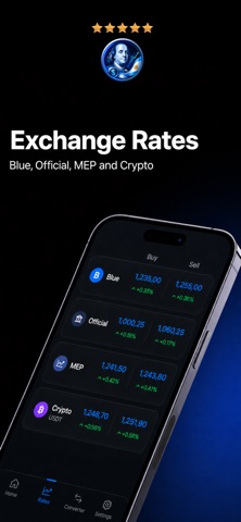 Argentina Dollar Rates Screenshot 1 of 5