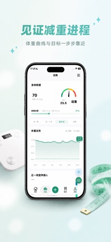 吃有数-AI拍照热量饮食记录减肥 screenshot