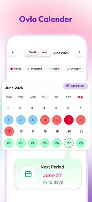 OVLO Tracker: Period & Cycle screenshot 3