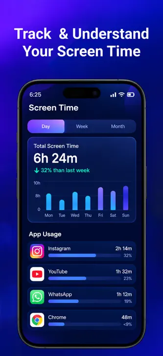 Lockify : Screen Time Control screenshot 3